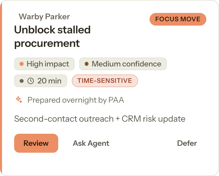 The first AI-generated task card: crowded pills and repeated labels