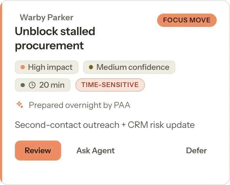 The first AI-generated task card: crowded pills and repeated labels